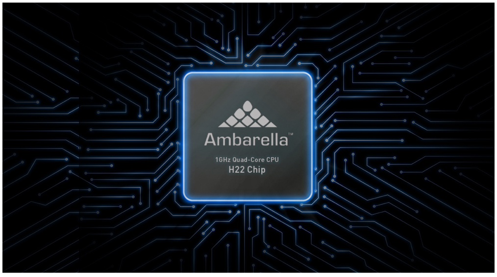 Ambarella 1GHz quad-core CPU for F790 dashcam